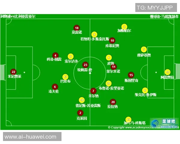 南京足球队与北京足球队赛后复盘分析两队状态及表现对比