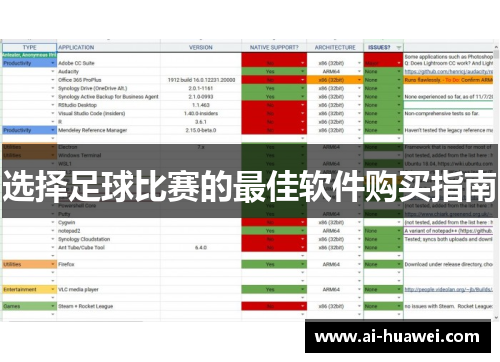 选择足球比赛的最佳软件购买指南